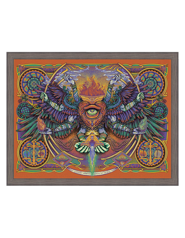 Current Mental State of Things